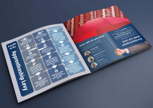 TRN (Train) - Training Guide TRN (Train) - Training Guide